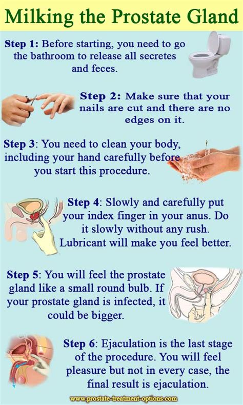 how to milk a prostate